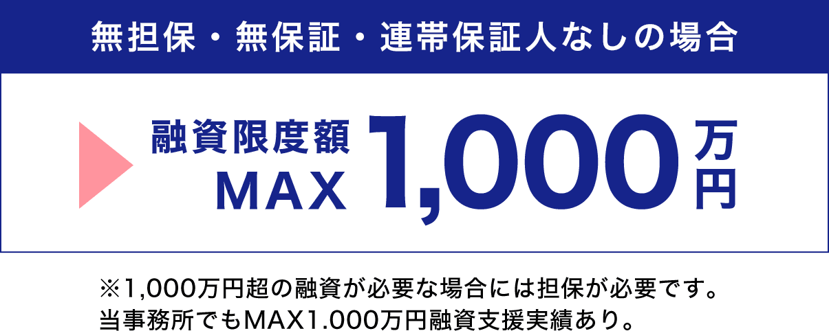 融資限度額1000万円